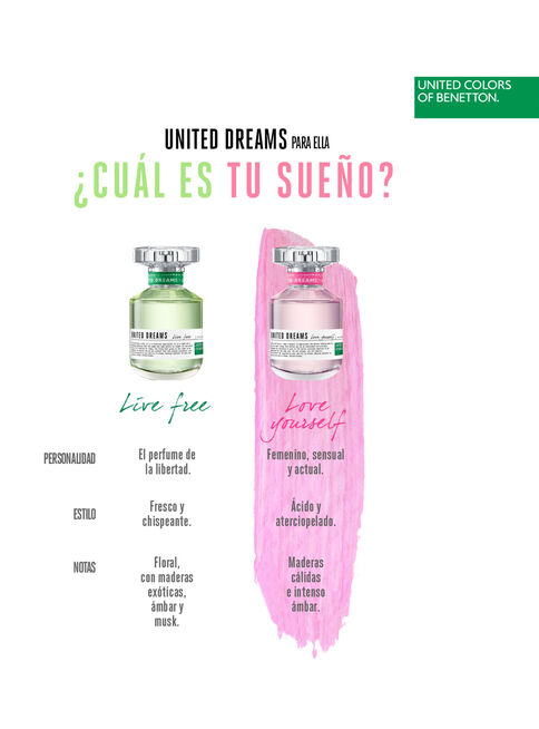 Perfume%20Mujer%20U.D.%20Love%20Yourself%20EDT%2050ml%20%2B%20Body%20lotion%2075ml%2C%2Chi-res