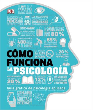Dk Enciclopedia Como Funciona La Psicologia,hi-res