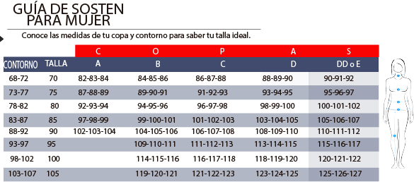 Tallas Sosten Triumph Chile Guia De Tallas Sostenes Triumph Ropa