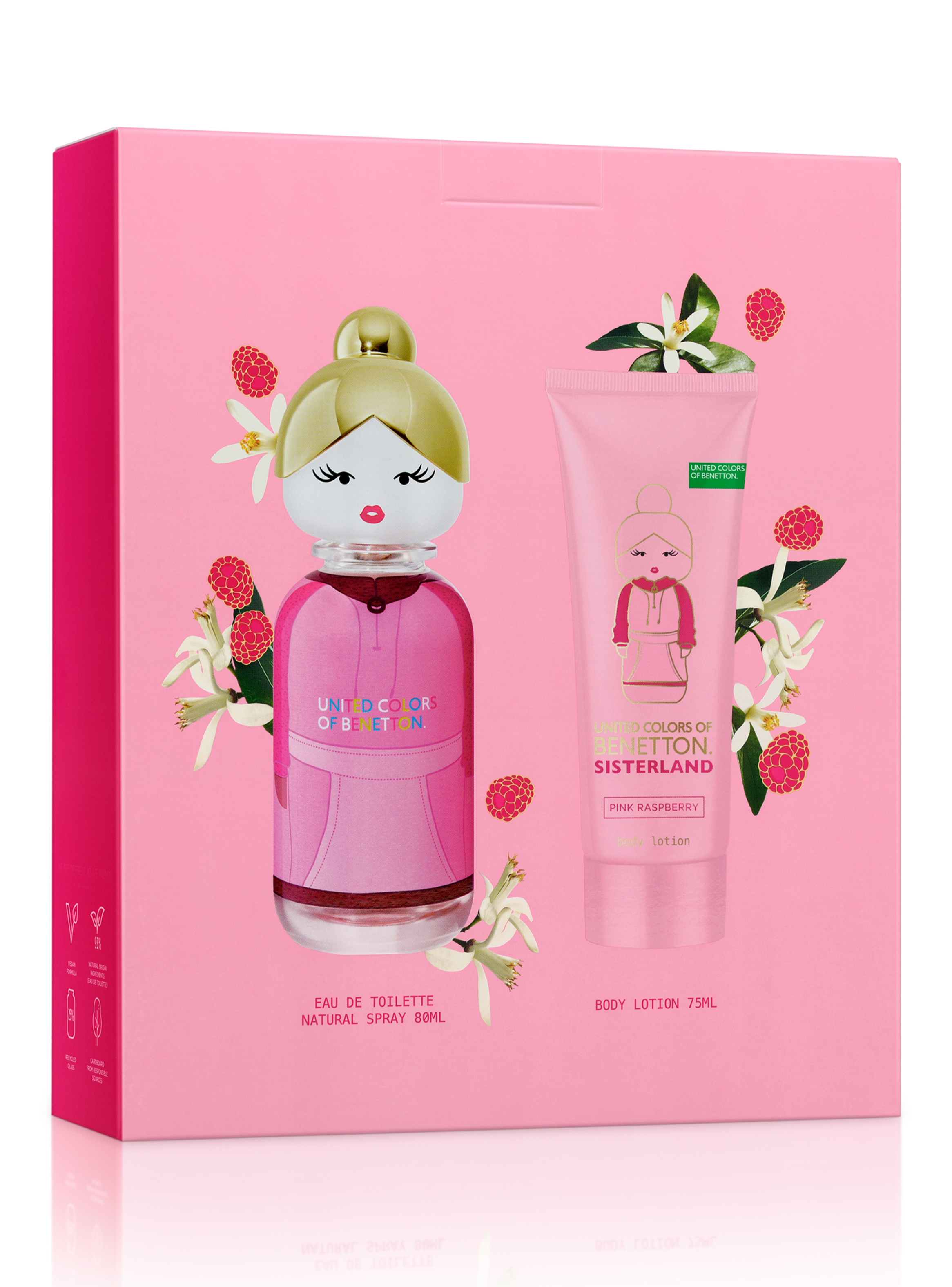 Set Perfume Benetton Sisterland Pink Raspberry EDT Mujer 80 ml + Body Lotion 75 ml