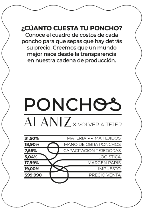 Etiqueta Poncho