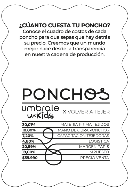 Etiqueta Poncho